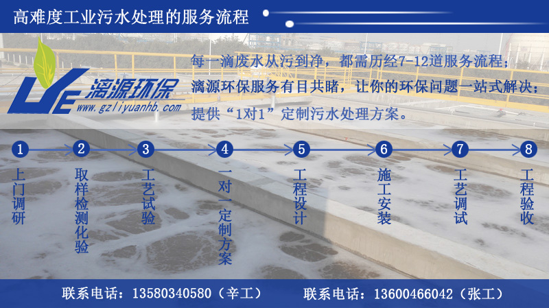 漓源環(huán)保助您走上制藥廢水處理達標排放之路 漓源環(huán)保助您走上制藥廢水處理達標排放之路
